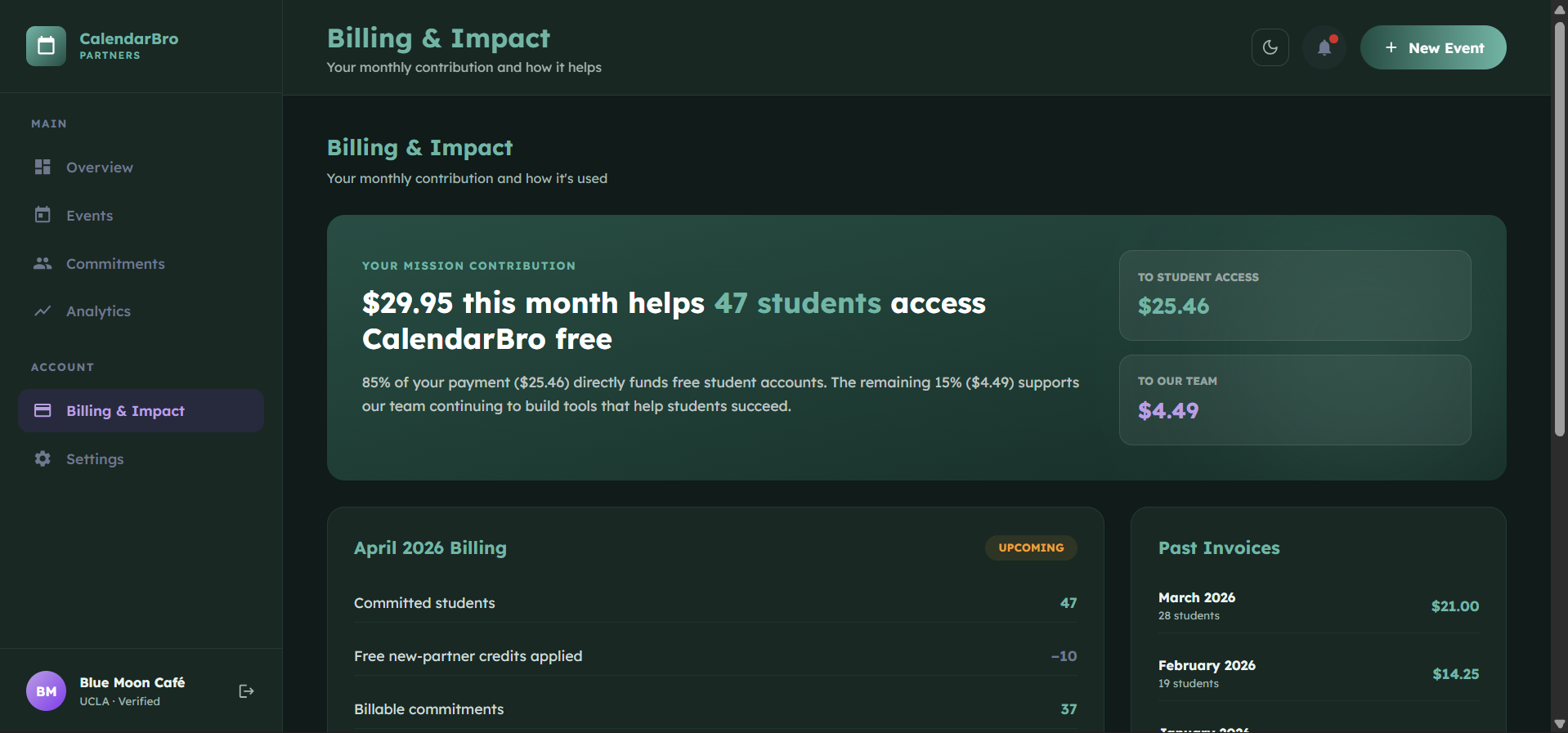 Billing and impact — dark mode