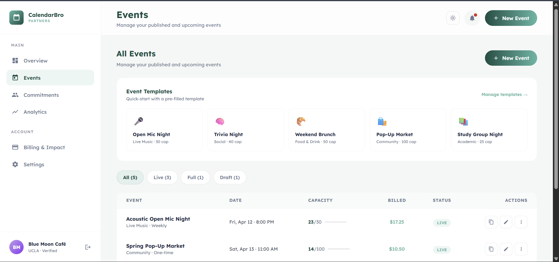 Event dashboard — light mode