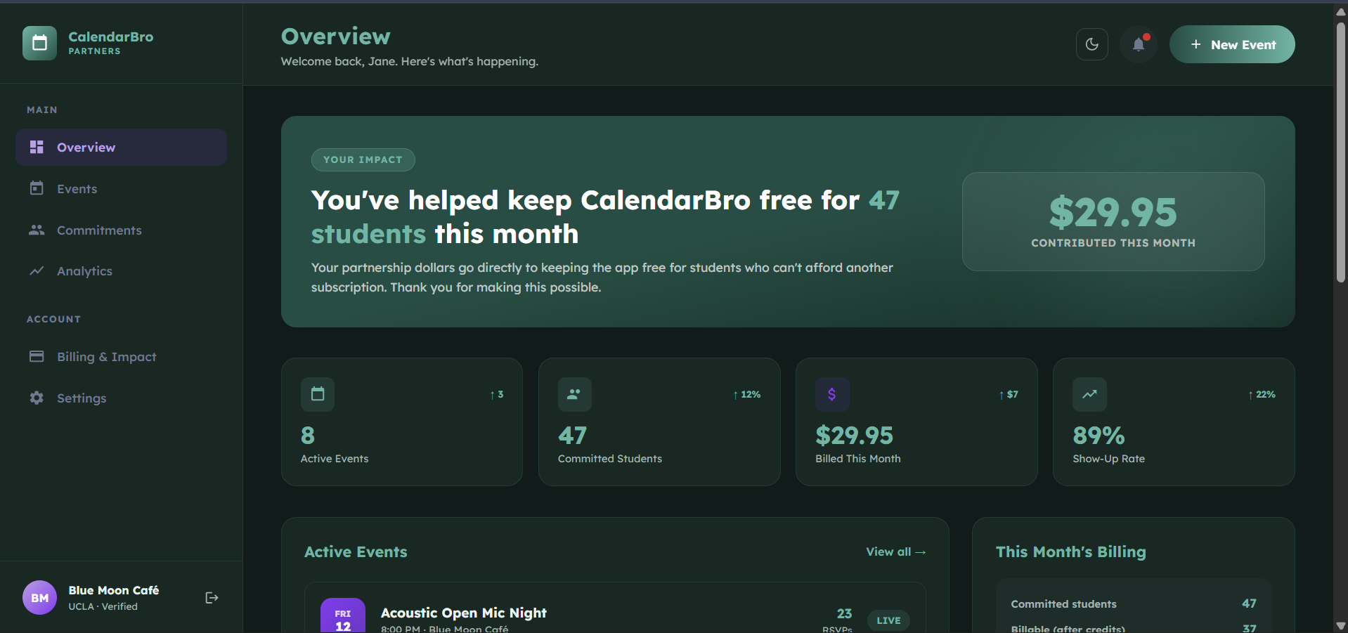 Partner dashboard — dark mode