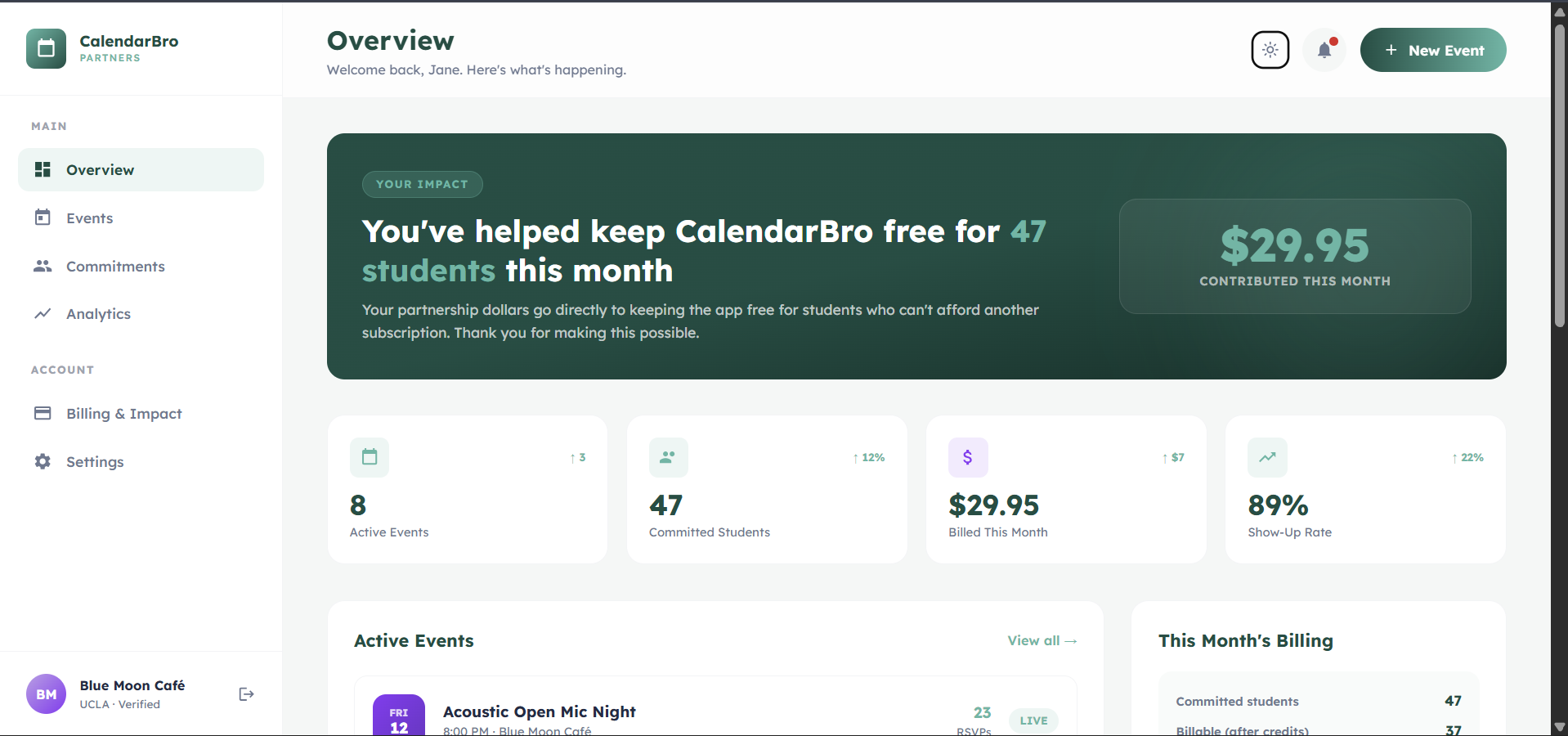 Partner dashboard — light mode